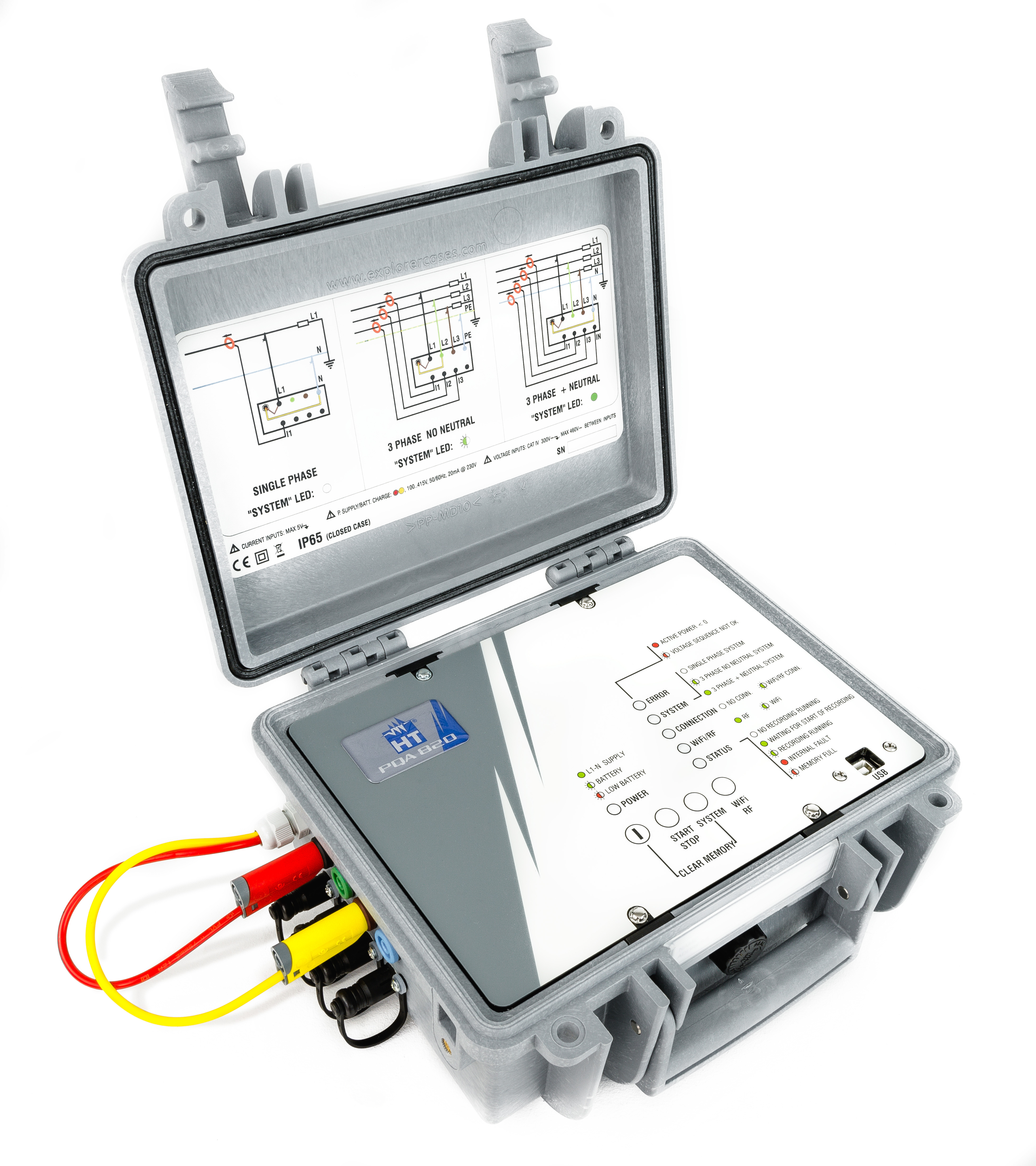 HT Instrtuments PQA 820s 3-Phasen Datenlogger