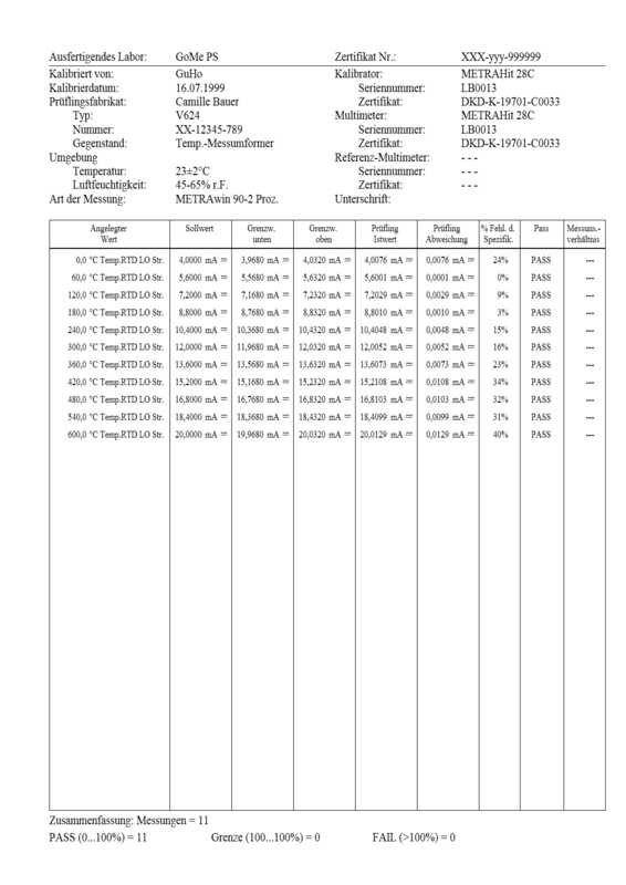 Gossen Metrwatt METRAwin90-F Kalibriersoftware