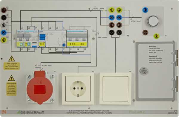 Gossen Metrawatt Installationsboard Profisim 2