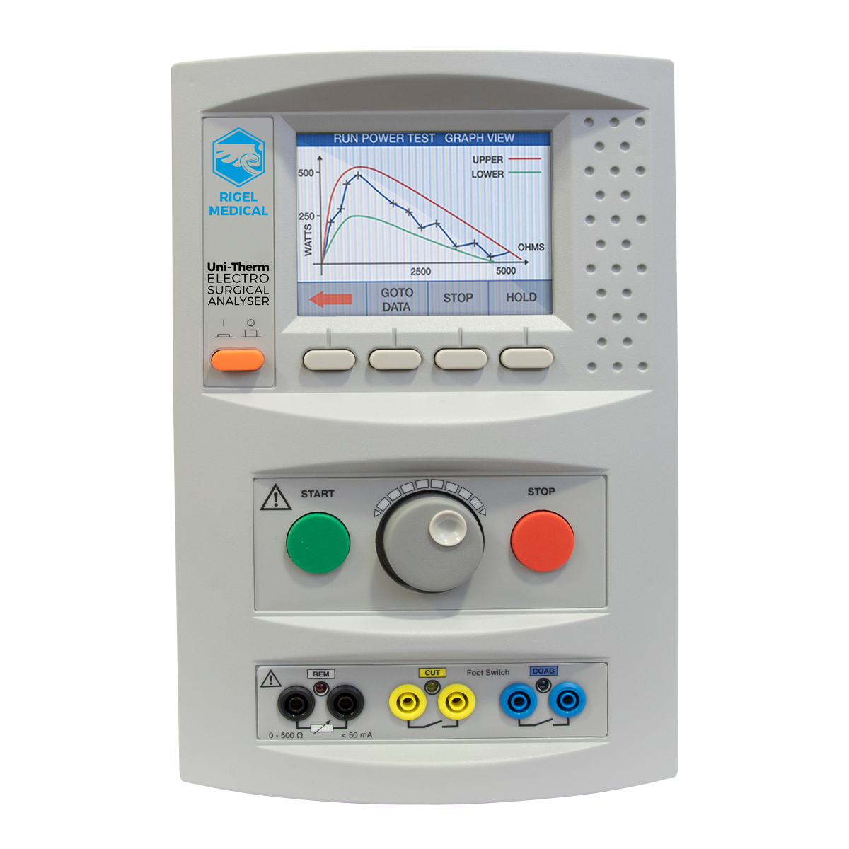 Rigel Uni-Therm elektrochirurgische Hochleistungsanalysator