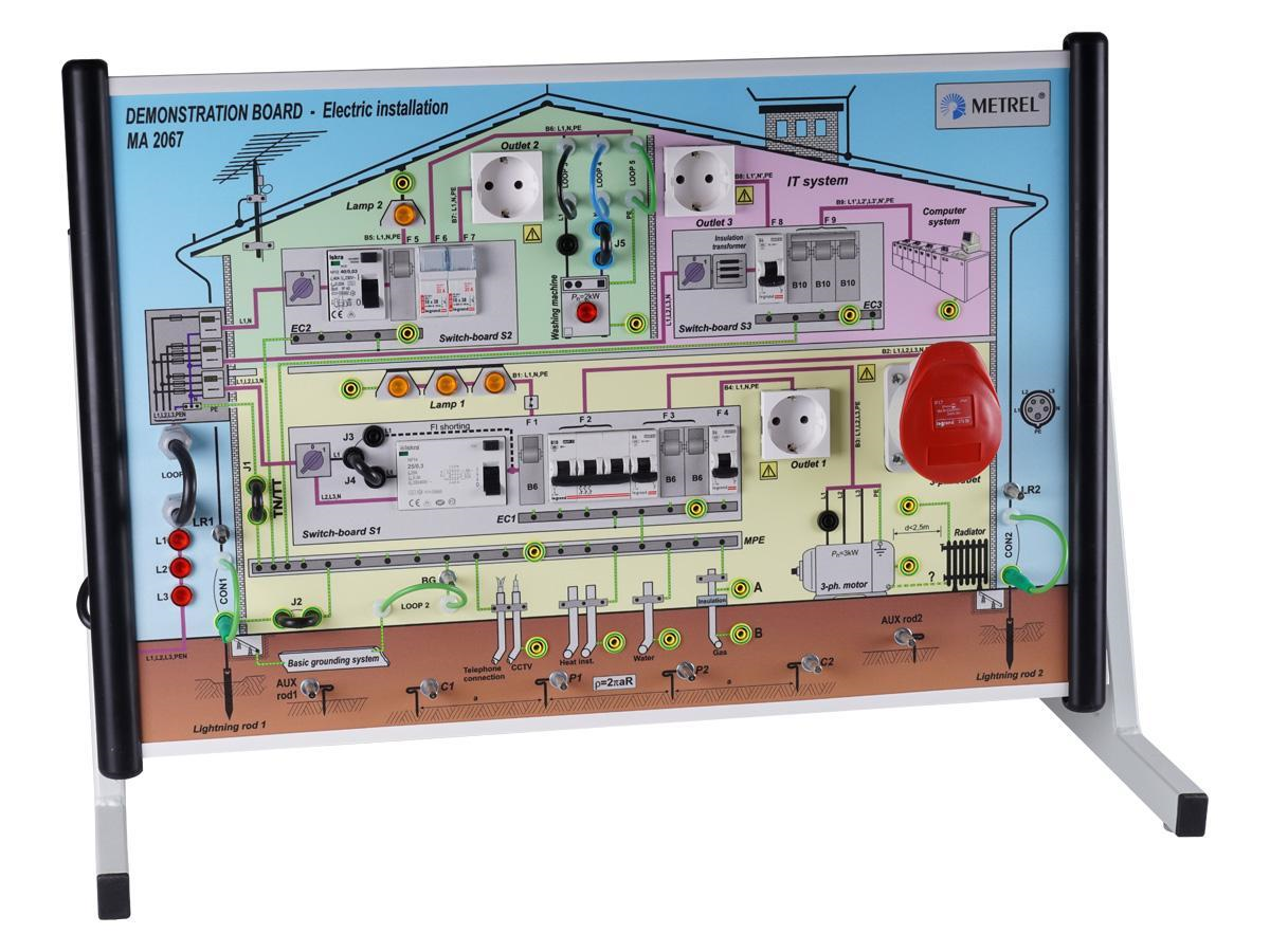 Metrel MA2067 Demonstrationtafel/Demonstration Board