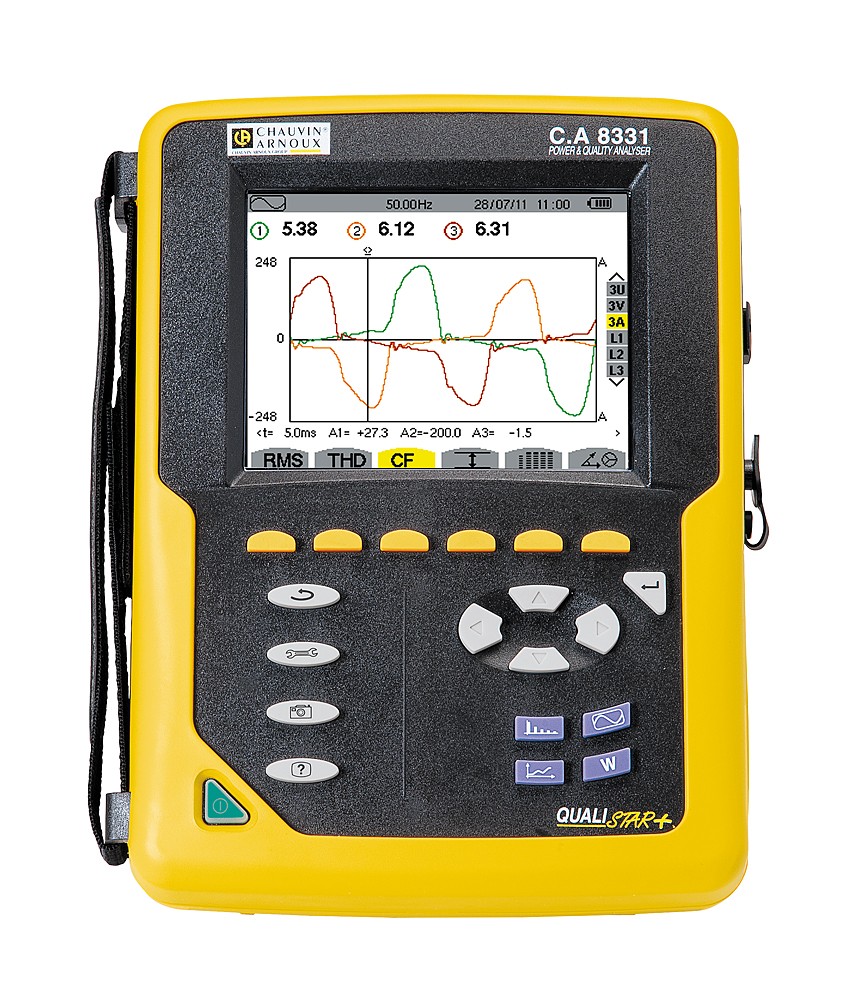 C.A 8331 Leistungs- und Energieanalysator