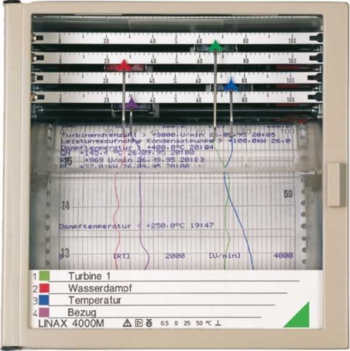 Gossen Metrawatt LINAX 4000L Linienschreiber