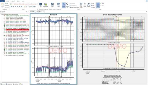 Gossen Metrawatt Dran-View 7 Enterprise