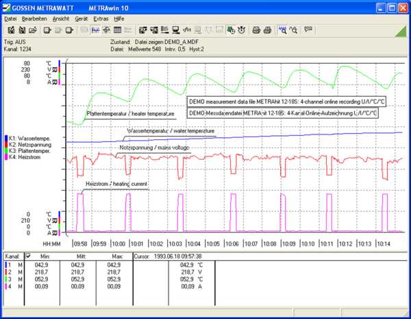 Gossen Metrawatt METRAwin 10 Multimeter-Software