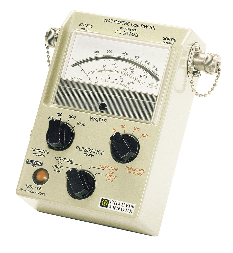 RW 511 Wattmeter